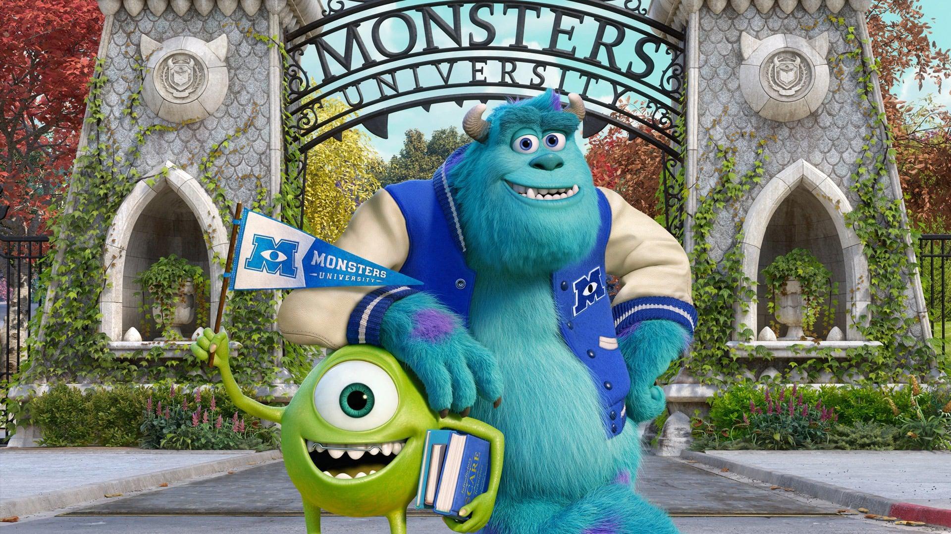 Backdrop Image for Monsters University