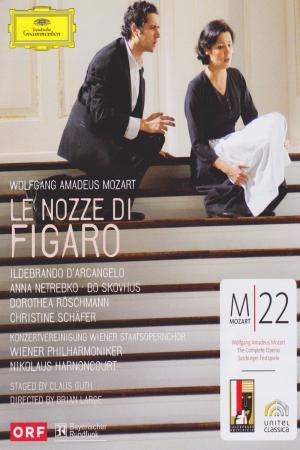 Poster for Le Nozze di Figaro